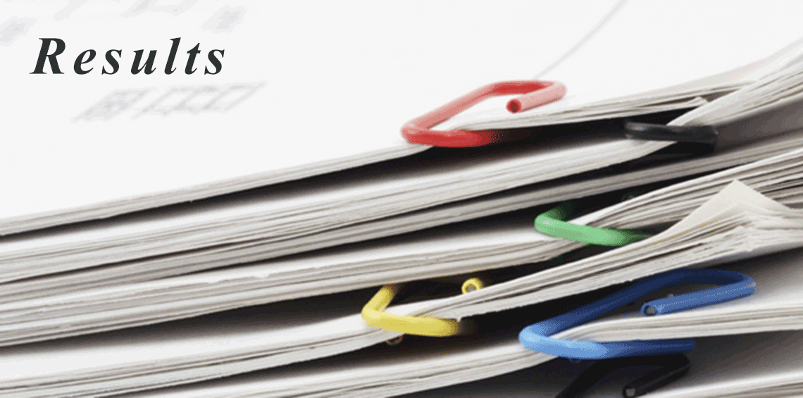 Rhythms of Dance Competition Results